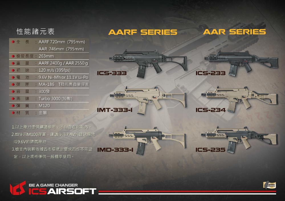 ICS(双色)电动步枪-AAR SFS狙击折叠托长枪-生存游戏电动枪图19
