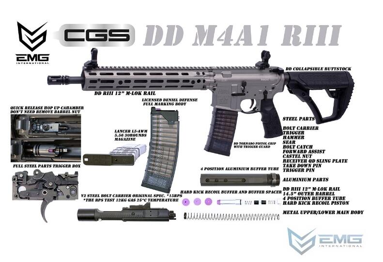 EMG后座力瓦斯枪-CYMA M4 DDM4 RIII瓦斯枪图8