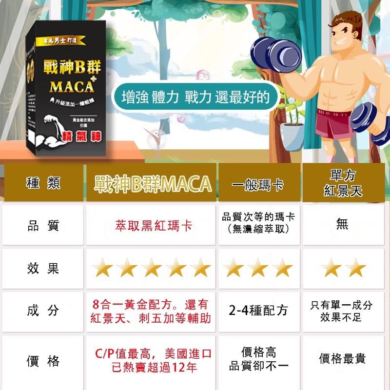 男性至宝-战神B群+MACA图5